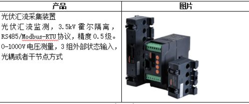 光伏逆变器防逆流及汇流采集装置